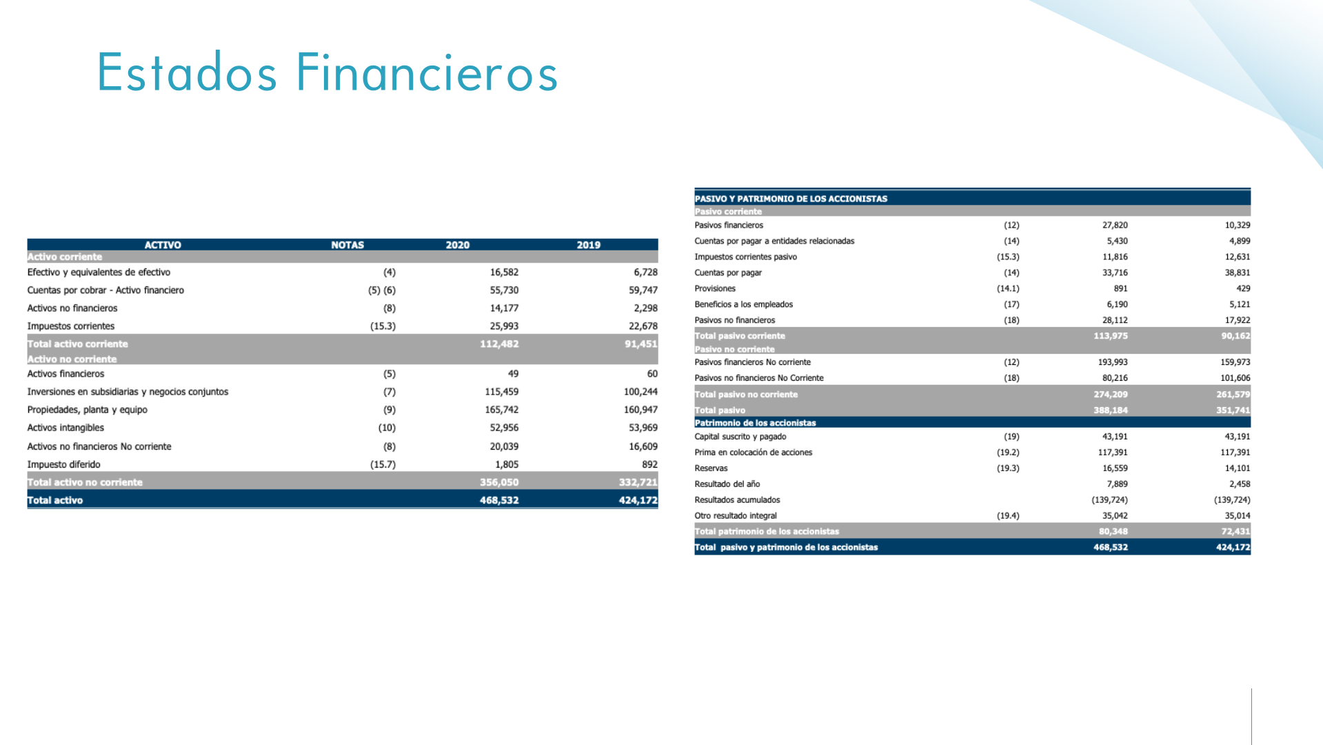 Slide13
